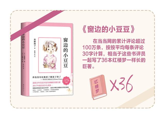 当当发布2019儿童阅读与亲子家教报告