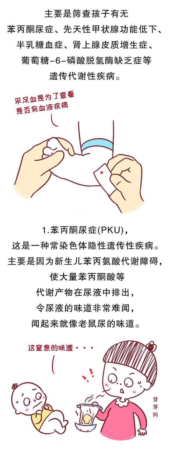初生宝宝采血化验，为什么要选择足跟血？医生真是体贴又暖心~