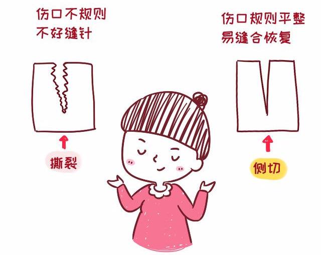 顺产妈妈都会被问的问题：撕裂痛还是侧切痛？答案是：女人痛