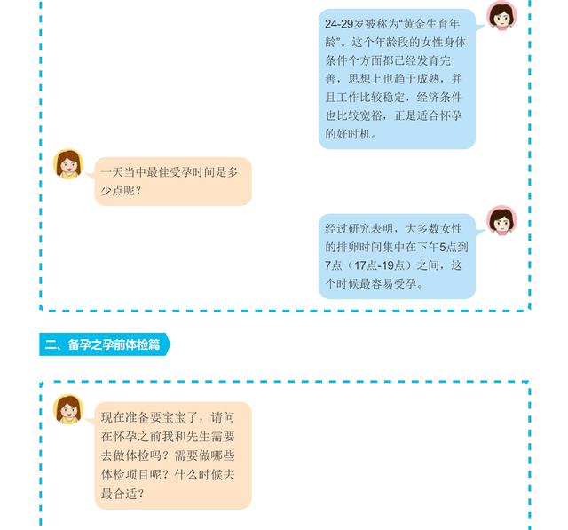 备孕期问题汇总：准妈妈想问的23个基础问答