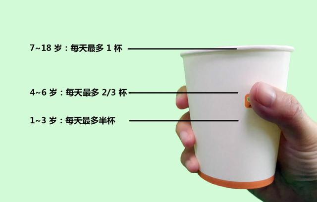 果汁种类这么多，到底哪种适合给宝宝喝？