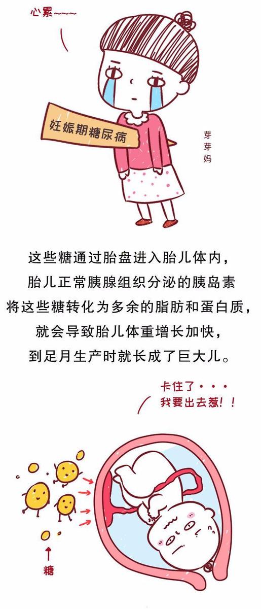 为什么有孕妈明明血糖不高，却也生出了八、九、十斤的孩子？