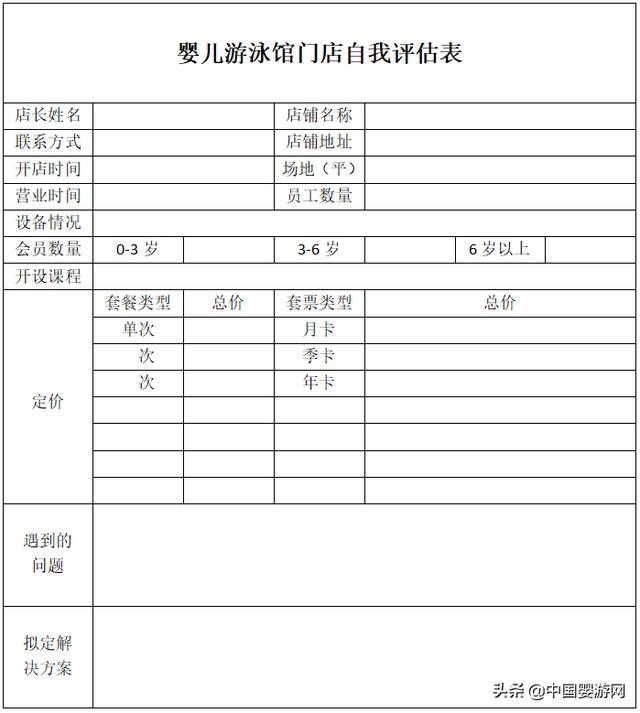 婴儿游泳馆门店自我评价表——了解自己，才更容易进步