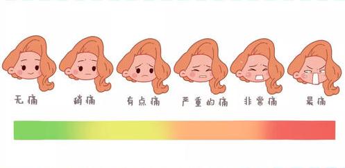 孕产期，准妈妈的牙齿健康很关键，影响的不仅仅是自己