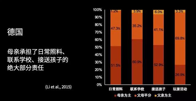 比起丧偶式育儿，让妈妈们更加瑟瑟发抖的是诈尸型育儿