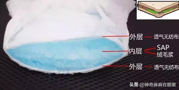 夏天到底要不要穿尿不湿？