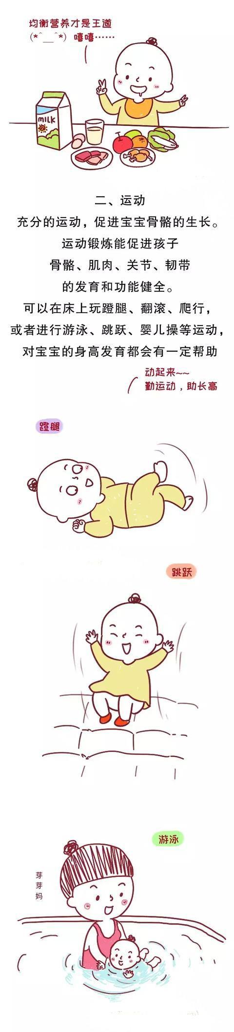 别再为了小矮个烦恼，想要孩子长得高，这四个关键因素缺一不可