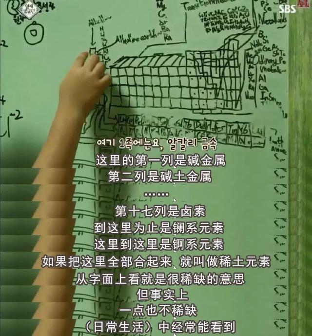 8岁男孩半小时默出整张元素周期表，连大学教授都邀请他去听课，了不起的孩子背后更是了不起的父母