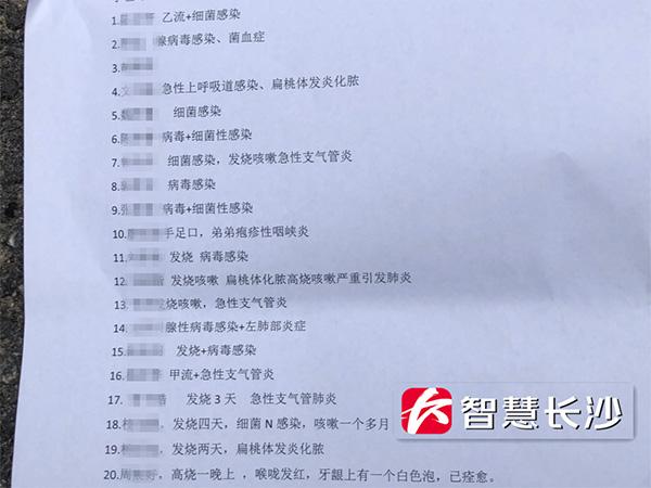 长沙一幼儿园20名孩子集体发热 确诊一例手足口病