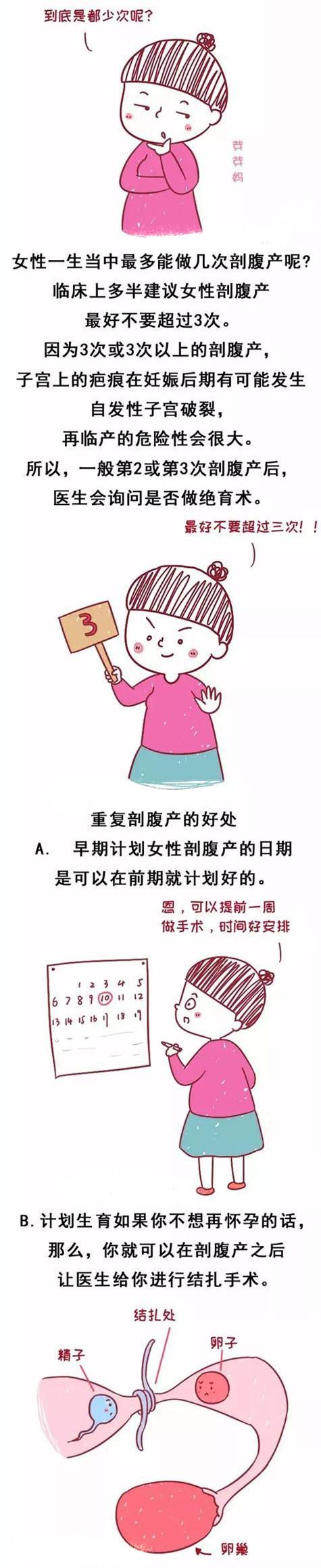 女人生孩子理所应当？女人一生最多能承受几次剖腹产，你知道吗？