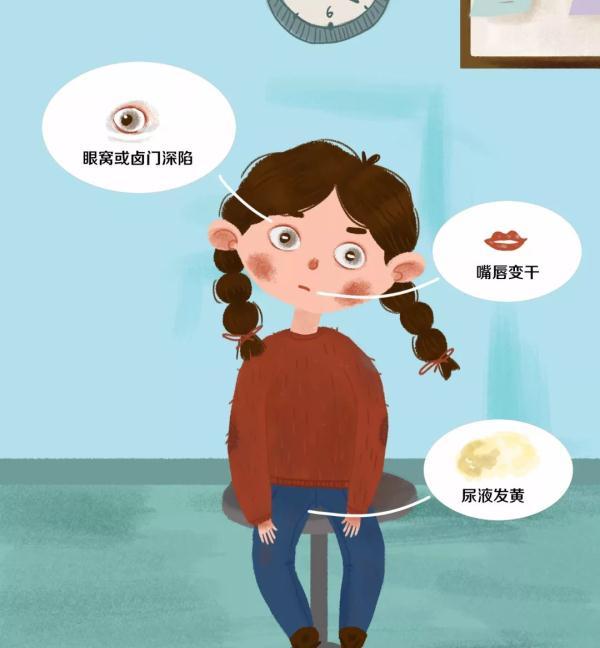孩子每天该喝多少水？夏天怎么补水？干货来了