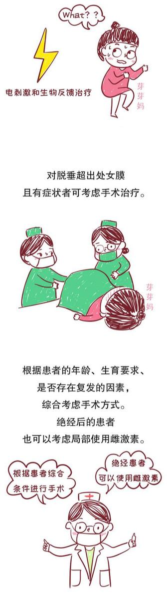 拿什么拯救你？产后妈妈的子宫脱垂，一个相避也无法避开的问题