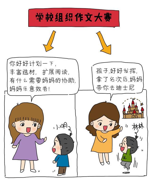 为什么有些孩子会输不起？重在参与和抱着赢的决心，哪个更重要？