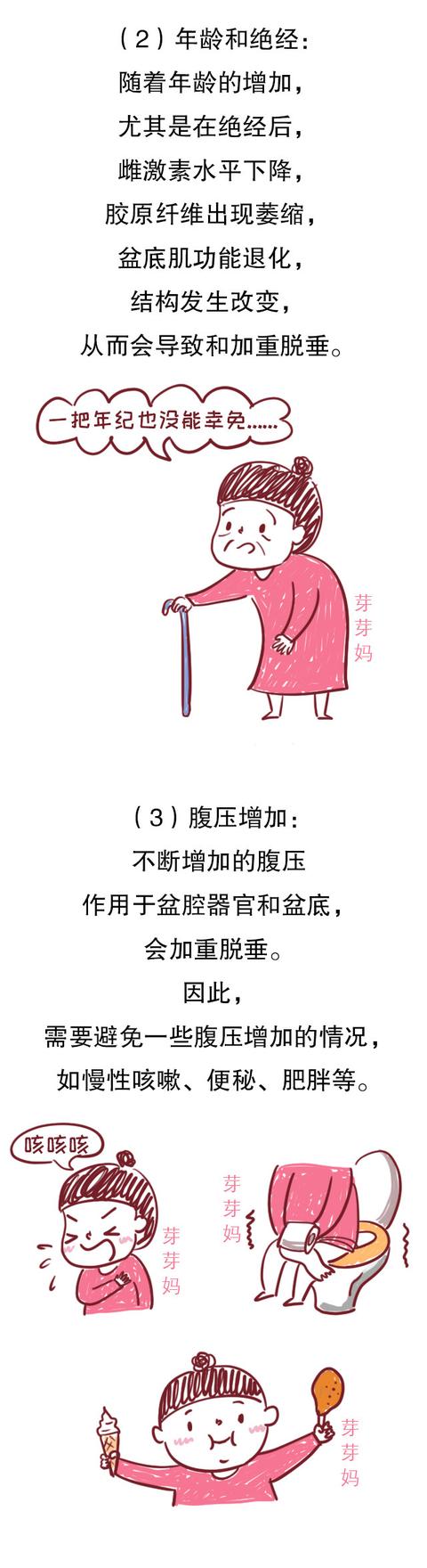 拿什么拯救你？产后妈妈的子宫脱垂，一个相避也无法避开的问题