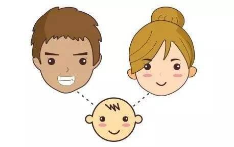 夫妻二人谁的基因，决定了孩子的颜值和智商？标准答案在这里