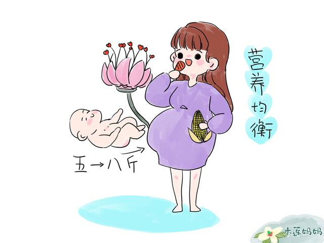 哈佛研究表明，新生儿体重越接近这个数，宝宝大脑发育越好