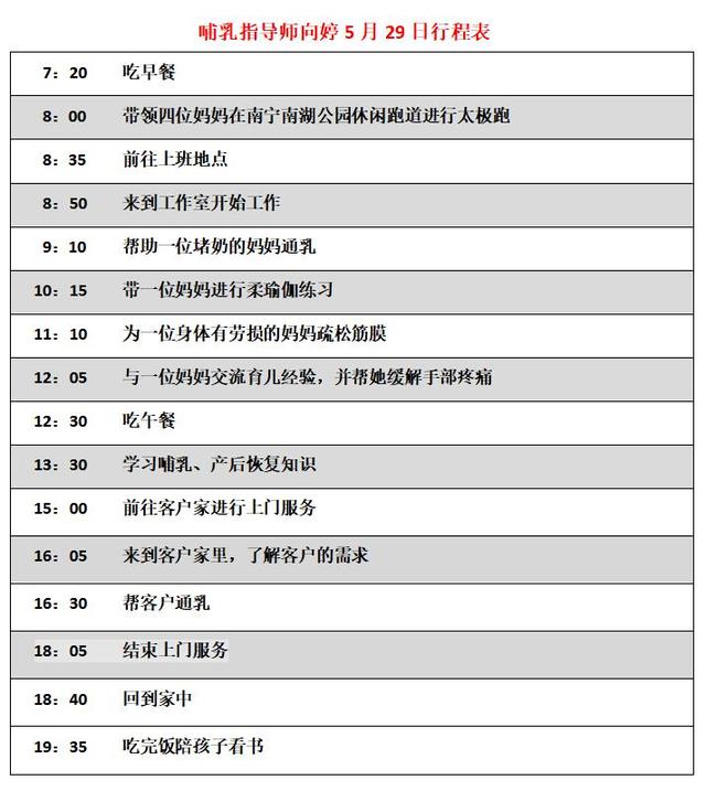 「12小时」新手妈妈的“亲密伙伴”她用爱与责任见证幸福“人之初”