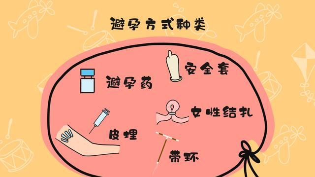 生二胎后，老公死活不愿结扎，羞愧透露担心：出不来，不会撑炸吗