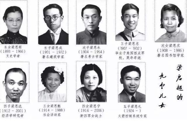 父亲节：谁说父亲只能“打辅助”？看看梁启超先生的育儿之道