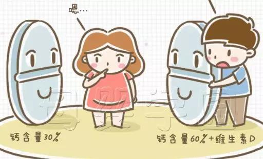 福孕妈妈丨这些部位疼就说明孕妈妈缺钙了