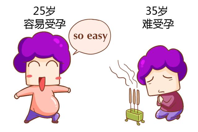 高龄孕妇要注意什么？这些细节划重点记起来