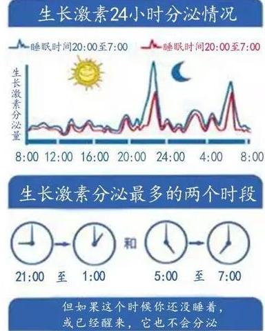 专家：身高不仅源自基因，孩子还能再往上窜很多，家长别不当回事