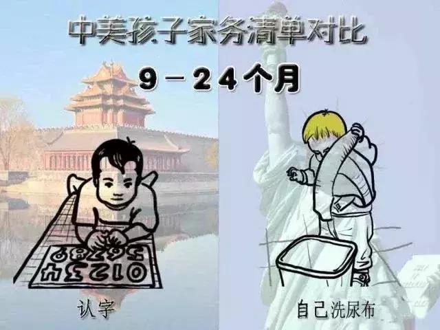 哈佛大学惊人发现：孩子小时候是否做家务，对人生的影响巨大