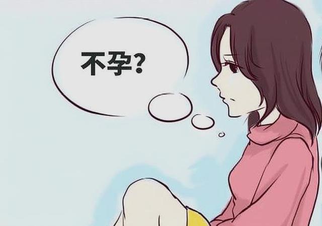 备孕很久怀不上，怀疑自己有问题？从4个方面自测生育能力
