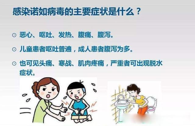 春天是诺如病毒的高发期，各位家长一定要看好自己的孩子
