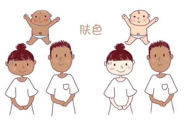 父母在外貌上会遗传给孩子的9个特征