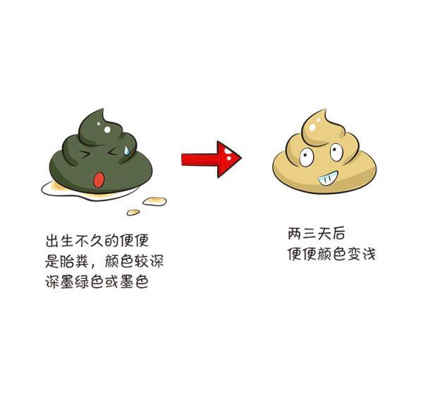 宝宝大便里的疾病秘密，爸妈都发现了吗？第1种情况及时去医院