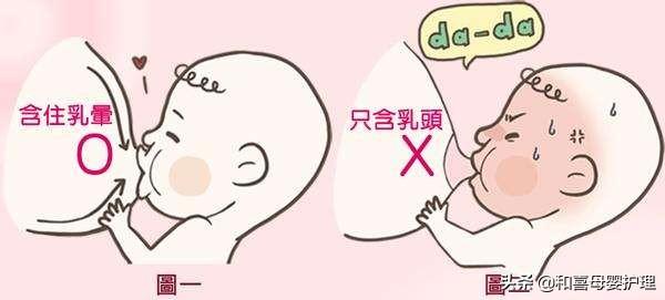 0～3岁宝宝常见养育问题，一次性搞定！每个家庭都需要