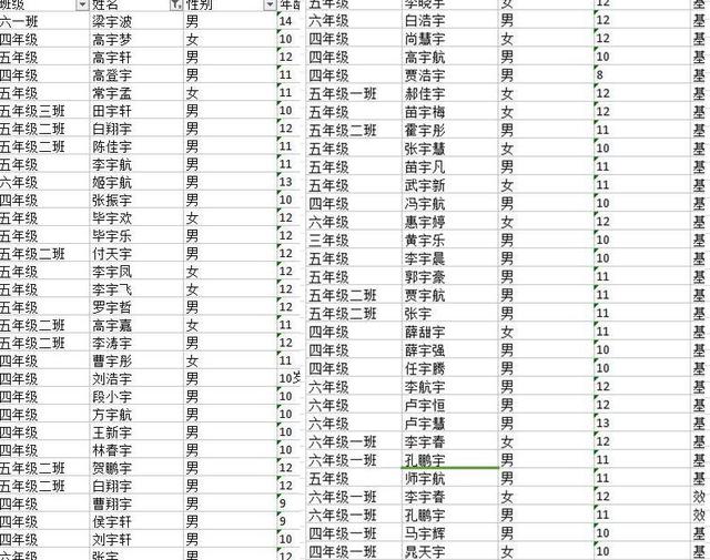 父姓+母姓，如何给宝宝起好名字？佩服网友的脑洞，不重名还好听