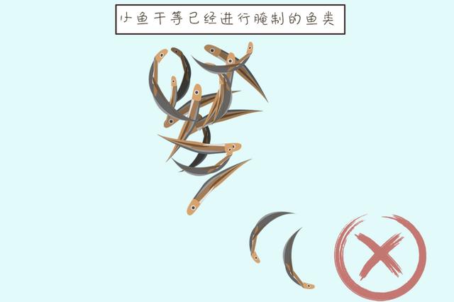 ?吃鱼补钙聪明？这3种鱼早被医生拉进“黑名单”，请懂得辨别好