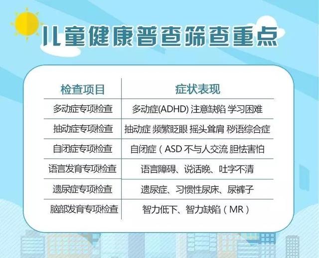 父母必看！孩子身体里的这条“线”，藏着身高的秘密！你知道吗？