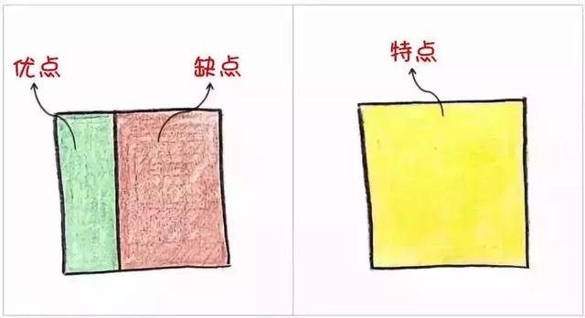 9张图，教你如何成为智慧型父母