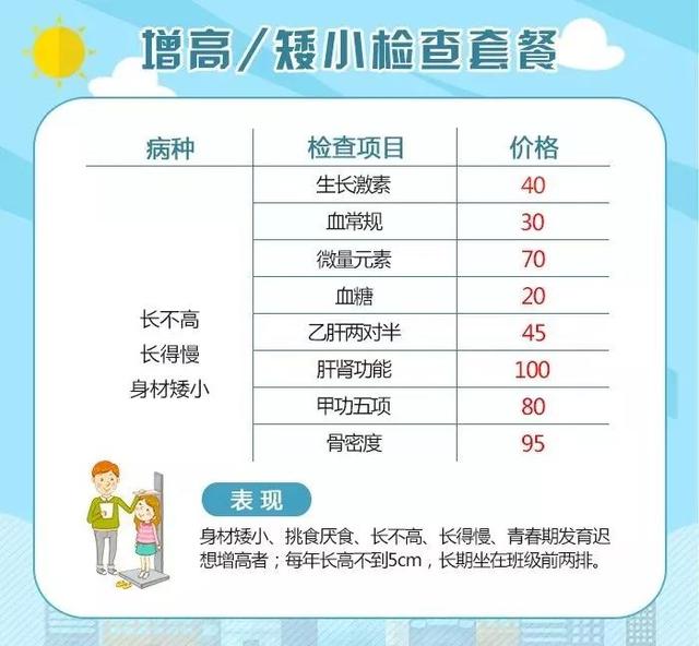 父母必看！孩子身体里的这条“线”，藏着身高的秘密！你知道吗？