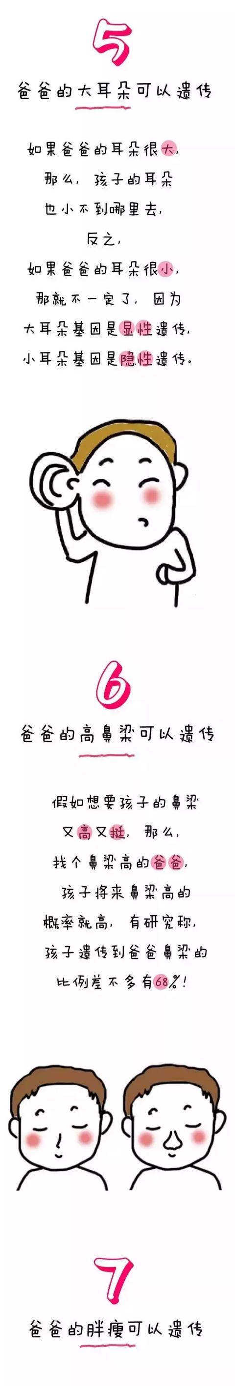 孩子长相到底会遗传谁？看了这篇文章，想换了……