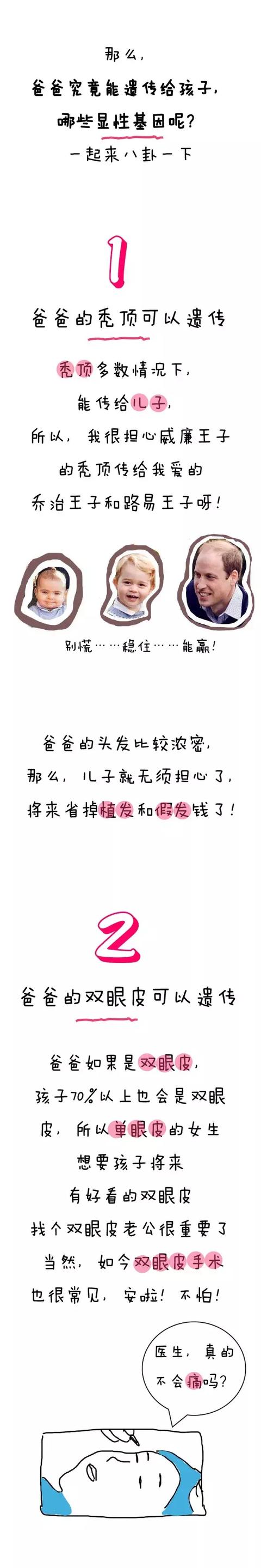 孩子长相到底会遗传谁？看了这篇文章，想换了……