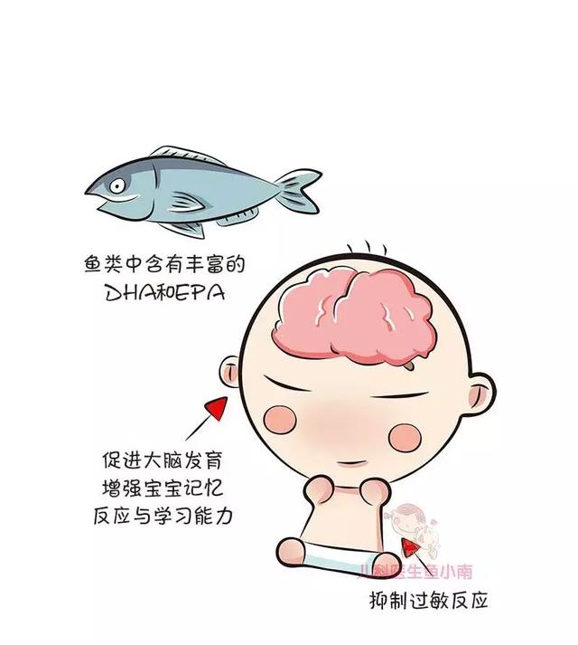 做对这件事，宝宝智力蹭蹭蹭就上去了