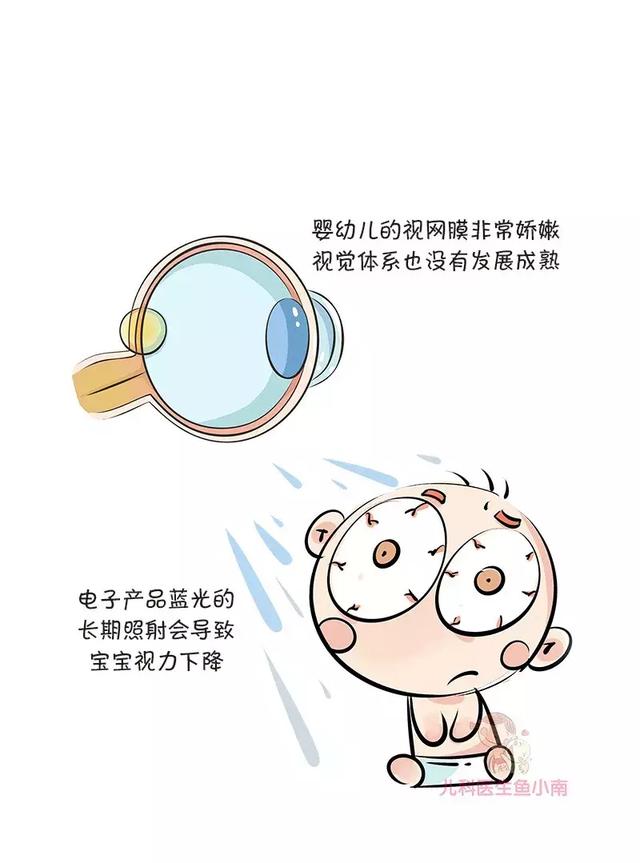 看手机、电视、IPAD上瘾？父母该怎样引导孩子使用电子产品