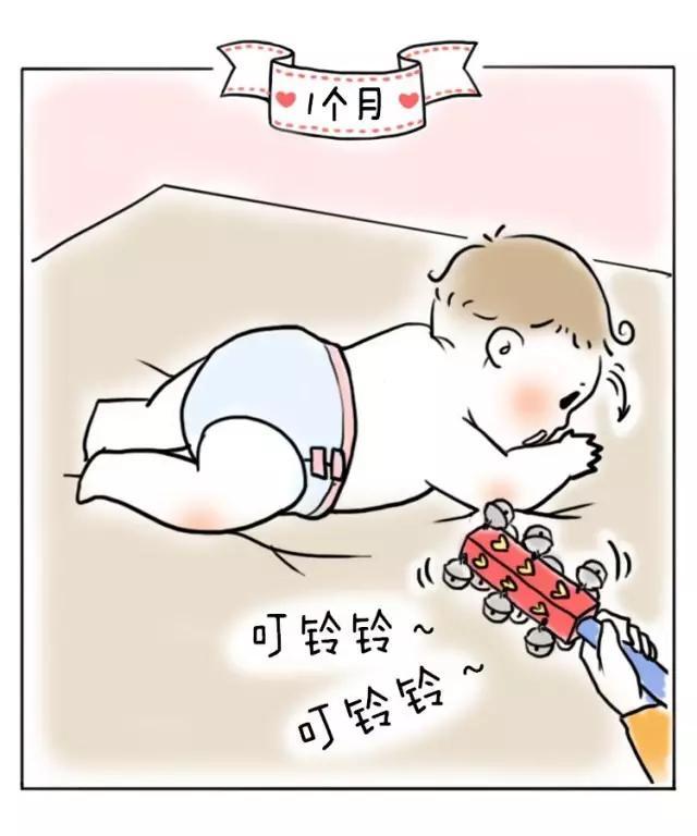 宝宝抬头、翻身都是什么时候？1-12个月宝宝大运动发展规律要知道