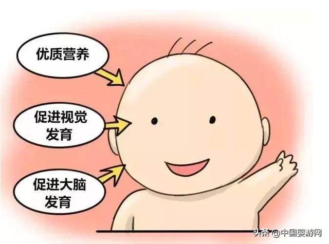 「小知识」母乳越浓越有营养吗？