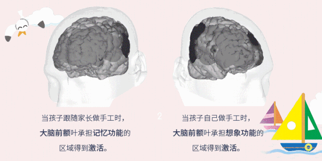 2～6岁孩子大脑发育的培养秘籍，全在这套日本设计的游戏书里
