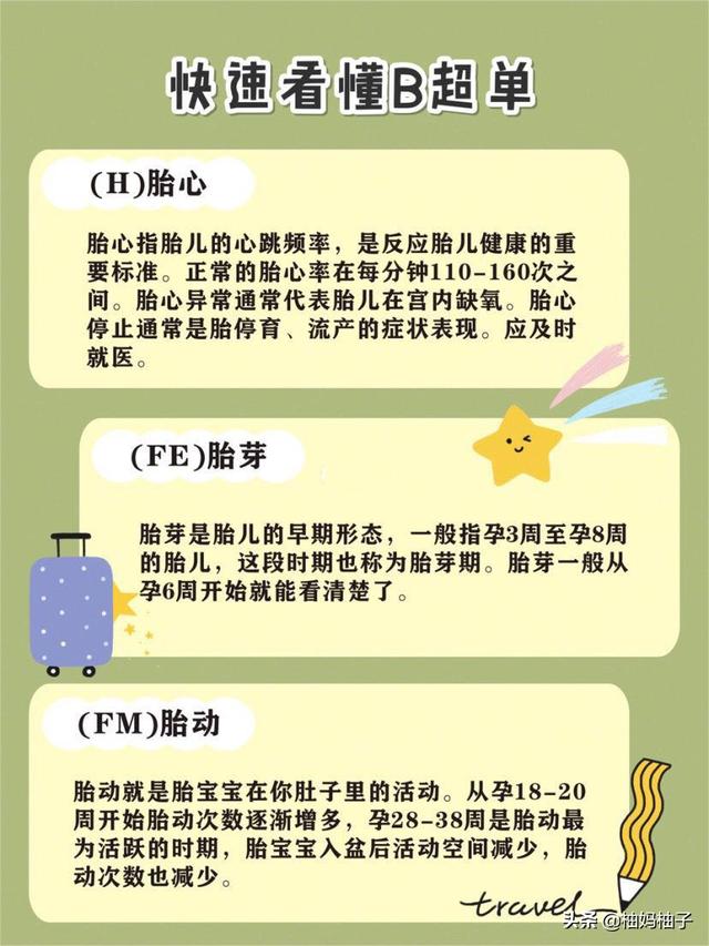 「孕期干货」产检计划表+B超指南，孕妈必看的超全攻略