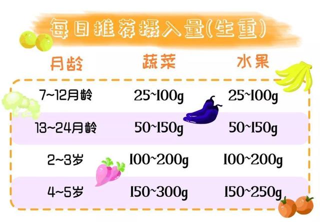 不揉面不发酵，不用烤箱就能做！看1遍就学会，通便不上火