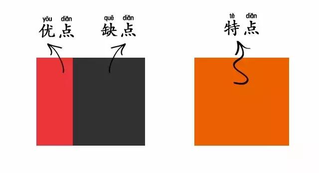 你是“一等父母”还是“末等父母”？这8张图高下立见