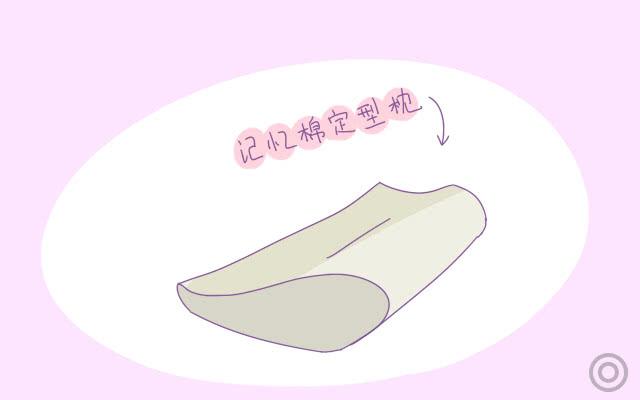 新生儿不能用枕头，但超过这个时间还没用，反而不利于宝宝发育