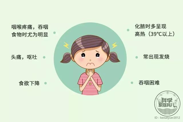 今日“吊打”扁桃体：除了切除，还有2个方法，超实用