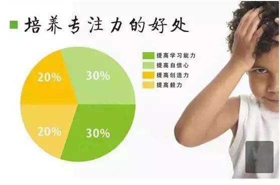 你是怎么破坏孩子专注力的，有很多妈妈不知道